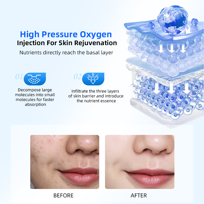 Water Oxygen Air brush Injecto - Beauty Makeup Uk 评论和价格